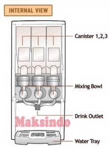 mesin-pembuat-kopi-instant-8-tokomesin-palembang (1)